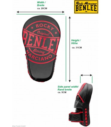 BENLEE ΣΤΟΧΟΙ ABINGHTON